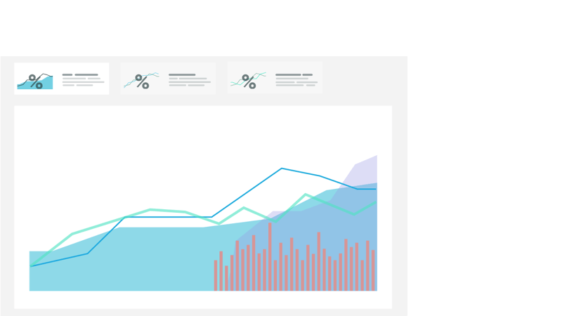 ITSM Dashboard